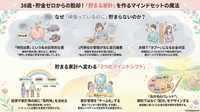 第1章：なぜ私は38歳まで「貯金ゼロ」だったのか？（マインドセット編）