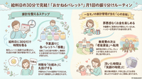 第6章：【STEP⑤】給料が出たら「振り分け」るだけ！月1回のルーティン