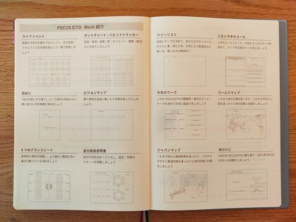 【集中タイム】を目指して選んだ2024手帳FOCUS EiTO（フォーカスエイト）➋使い方編