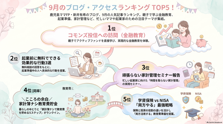 ９月のブログ・アクセスランキングTOP5！