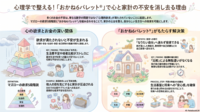 心理学「マズローの欲求5段階説」でひも解く！『おかね6パレット®︎』が心と家計の不安を消し去る理由