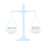 第5章：【STEP④】価値観にあった夢を叶える為の予算化！理想のパレットを完成させる