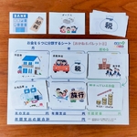 ②投資の成功にも必須！！！おかね６パレット®体験ワークショップ